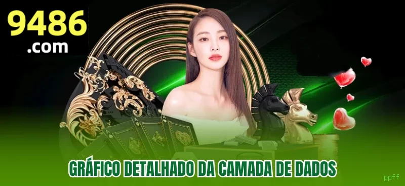Conta ppff sincronizada site e app
